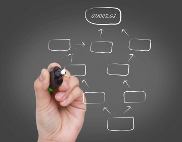 مهم ترین عوامل موفقیت سایت