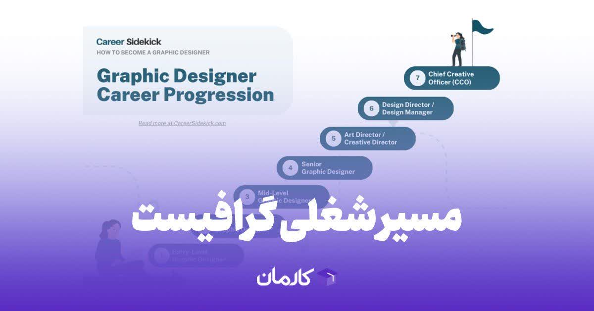 مسیر شغلی گرافیست
