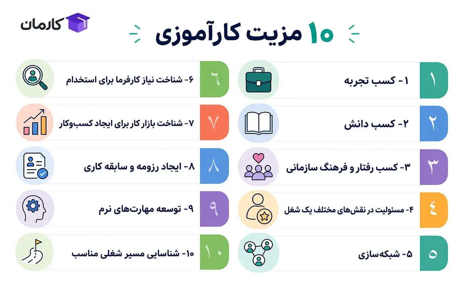 مزایای کارآموزی برای کارآموز