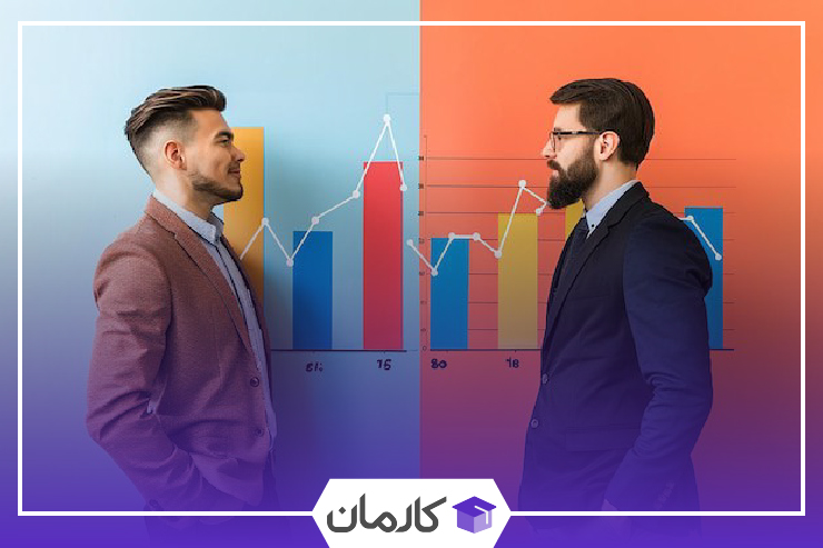 مسیر شغلی مارکتینگ