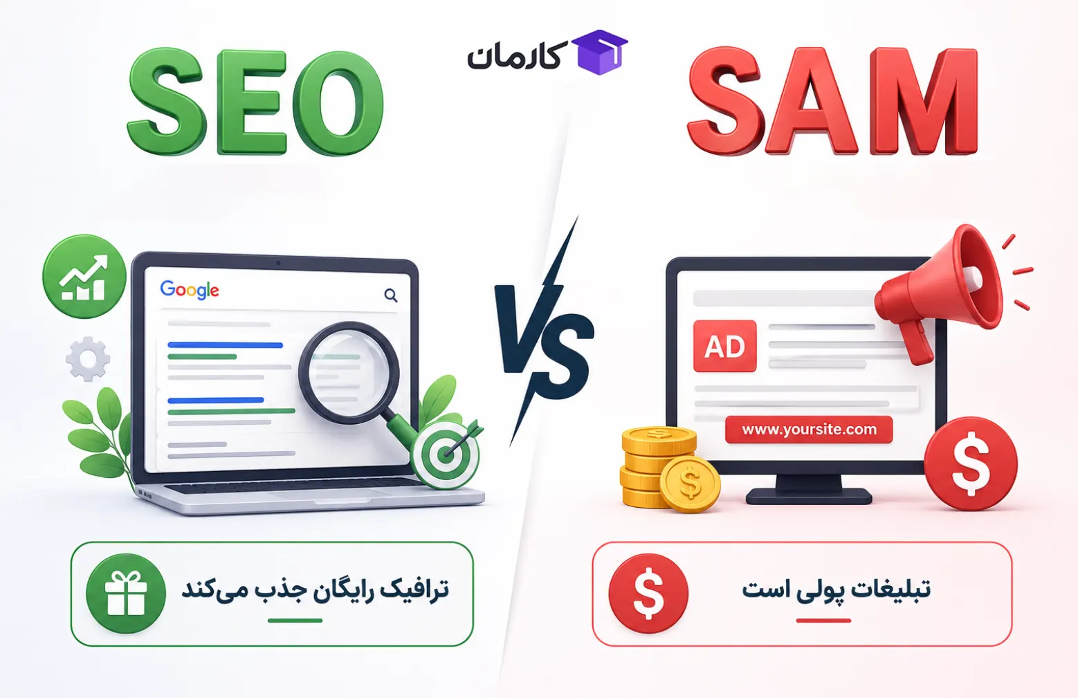 تفاوت سئو (SEO) و سم (SAM)
