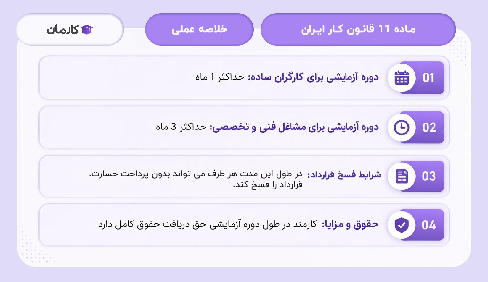 ماده 11 قانون کار ایران__ دوره آزمایشی کارمند